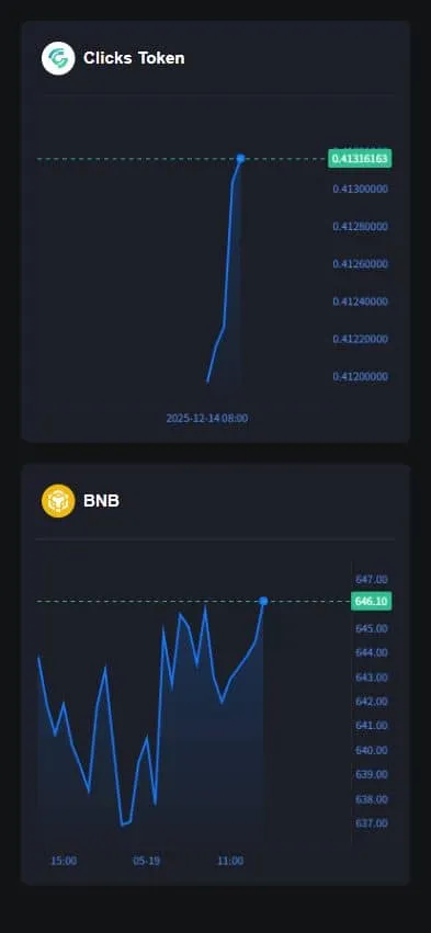 ClicksX Web3 DApp 预览